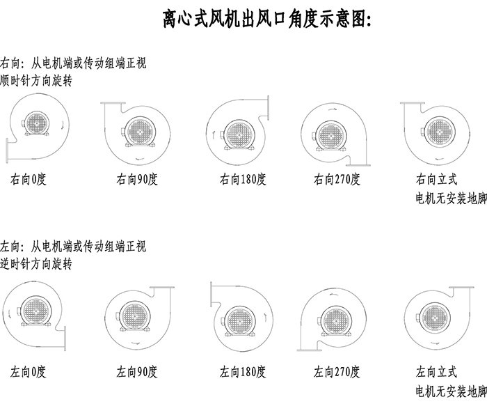 L-04離心式風(fēng)機(jī)2.jpg